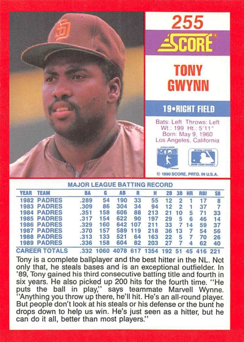 Amazon.com: 1990 Score Baseball #255 Tony Gwynn San Diego Padres